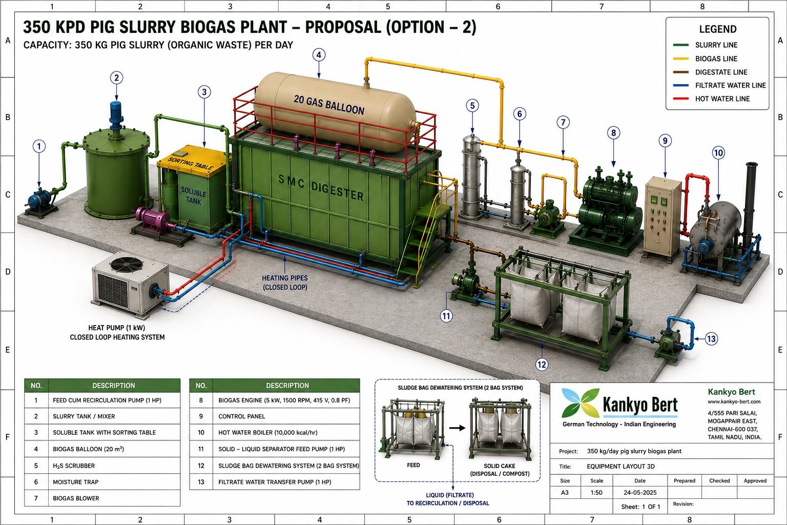Project Mavuno equipment layout — 350 kg/day pig slurry biogas plant, proposal option 2, with digester, gas balloon, scrubber, biogas engine and dewatering system labelled